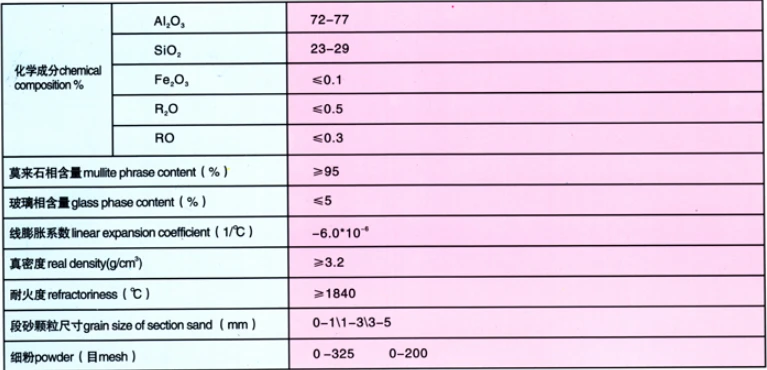 product-767-370