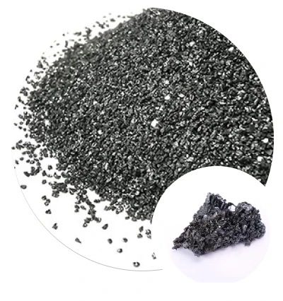 Nwa Silisyòm Carbide